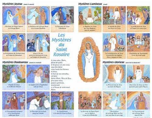 Poster Les Mystères du Saint Rosaire